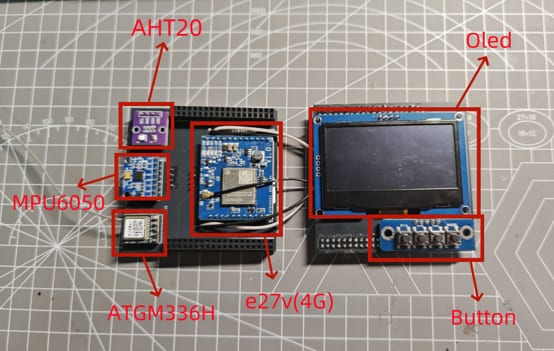 标注了各传感器位置的模块布局照片：AHT20、MPU6050、ATGM336H、e27v 4G 模块与 OLED 屏